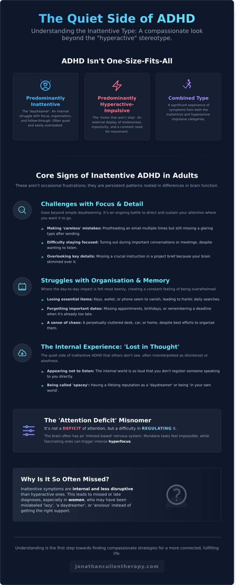 What is Inattentive ADHD? A Closer Look at the ‘Quiet’ Type - Infographic